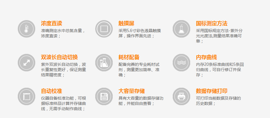 連華科技LH-3BN總氮測定儀